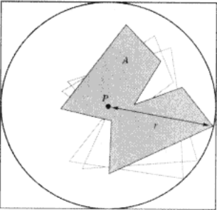 Real-Time Collision Detection - Christer Ericson